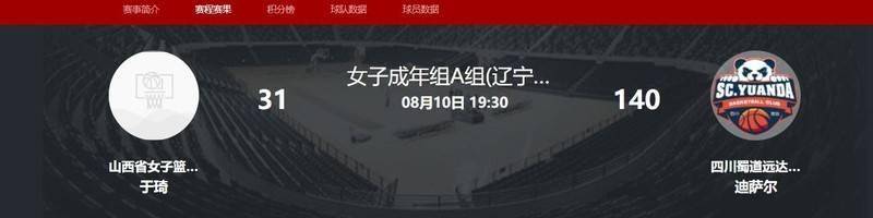摔跤赛场再起风云：江畔鲨队队爆冷北城独角兽队，新援首秀制胜防守强度拉满(fcwcw世界摔角赛)