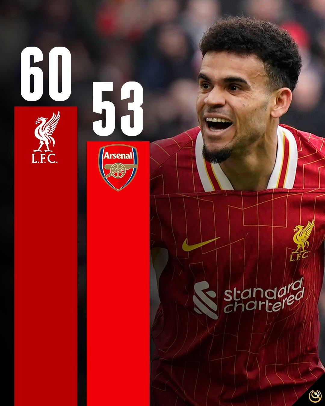 乐鱼中国 -法甲今晚再迎强敌；费城76人遗憾出局；主帅态度：气氛紧张；数据层面出现新趋势的简单介绍