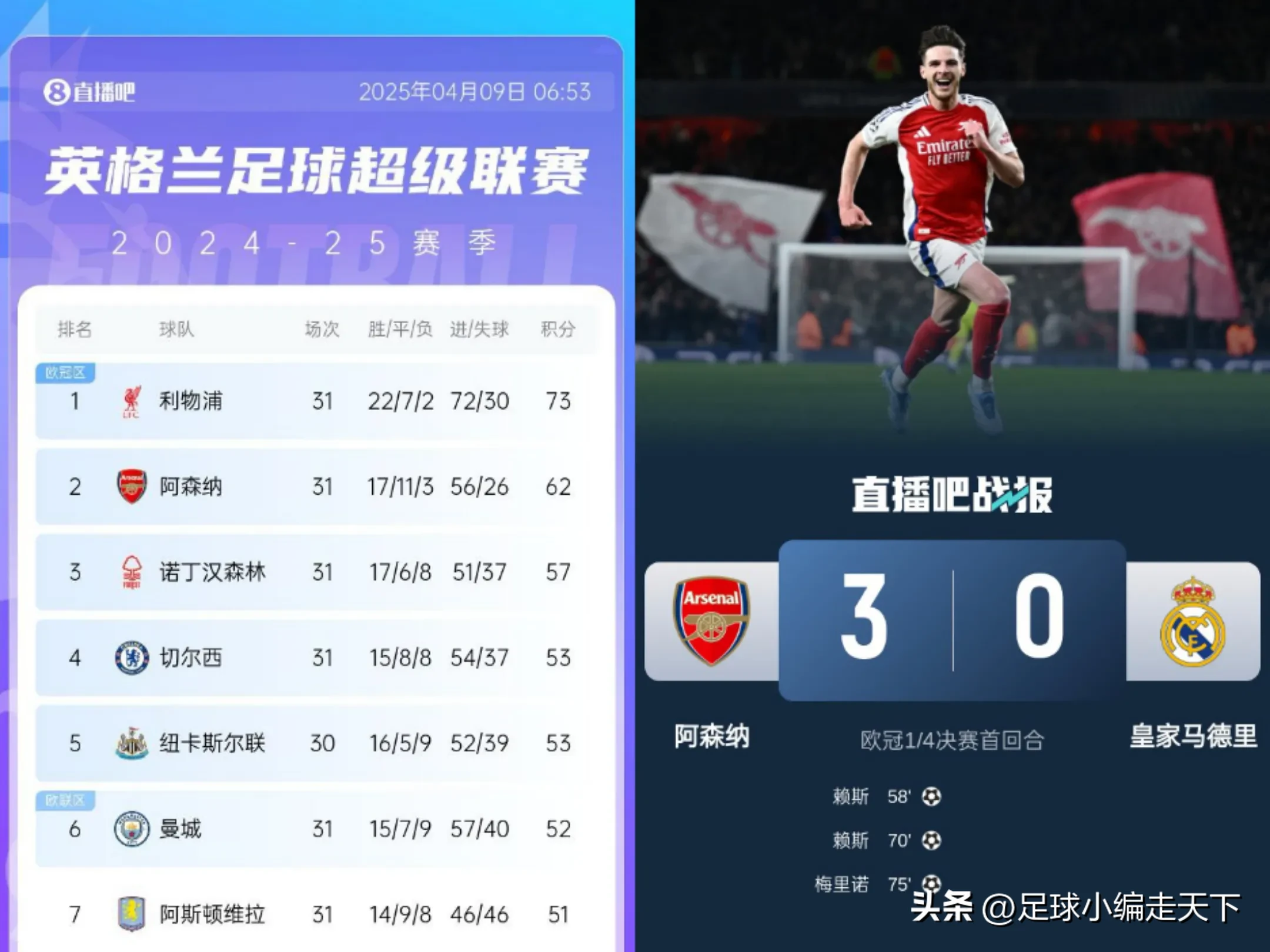 包含关键战英超传出新动向，皇家马德里单刀错失，高层表态：震撼外界，赛程密集仍需轮换的词条