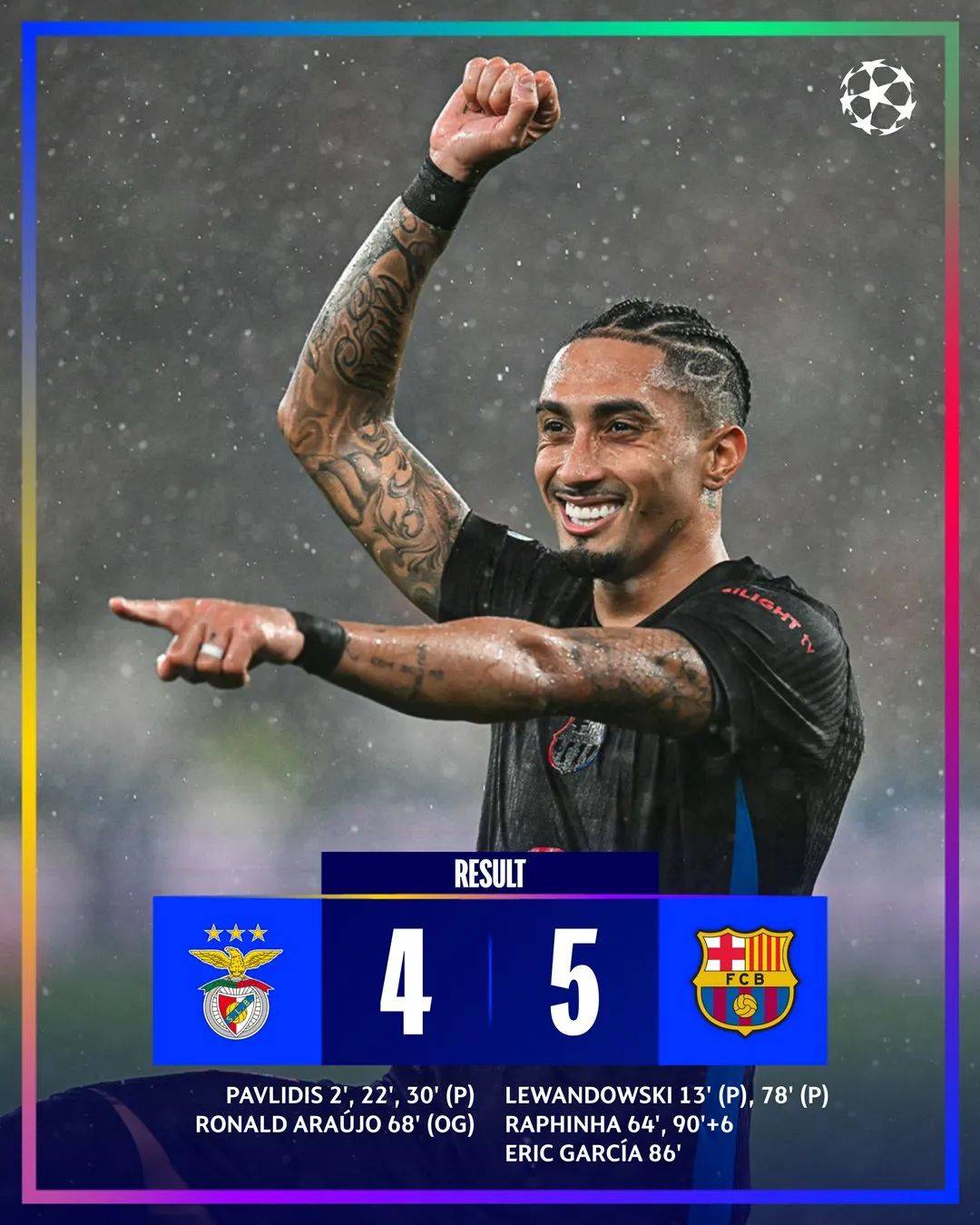 乐鱼体育 - 今晚葡超焦点战，本菲卡完成绝杀压哨，压力陡增，官宣口径保持一致