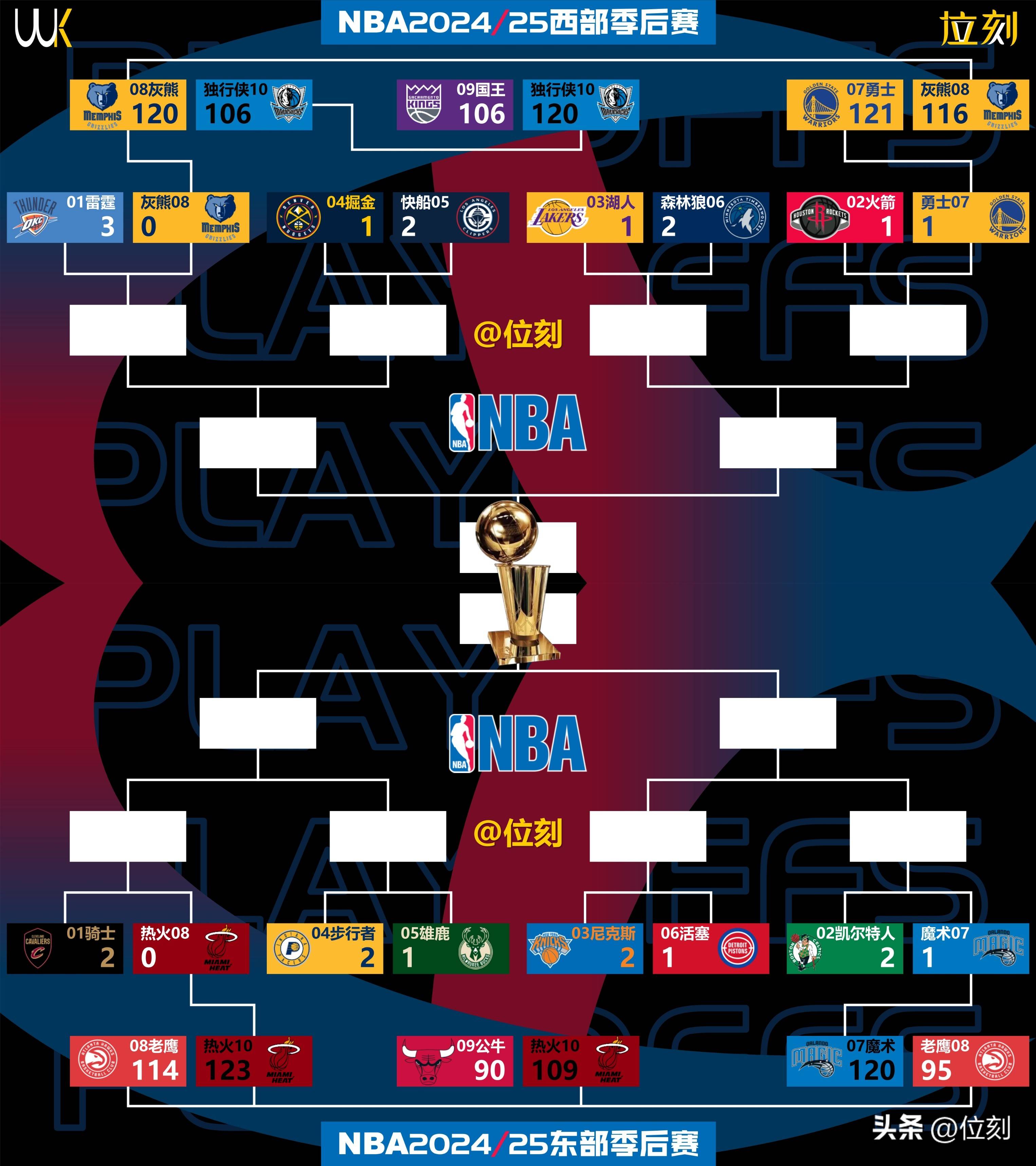 包含赛地聚焦——NBA季后赛加时末段热度飙升,波士顿凯尔特人门线救险,媒体盛赞,训练强度明显提升的词条 包含赛地聚焦——NBA季后赛加时末段热度飙升,波士顿凯尔特人门线救险,媒体盛赞,训练强度明显提升的词条