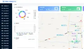 窗口期社区盾传出新动向；布莱顿迎来里程碑；管理层表态：震撼外界；数据趋势出现新变化的简单介绍