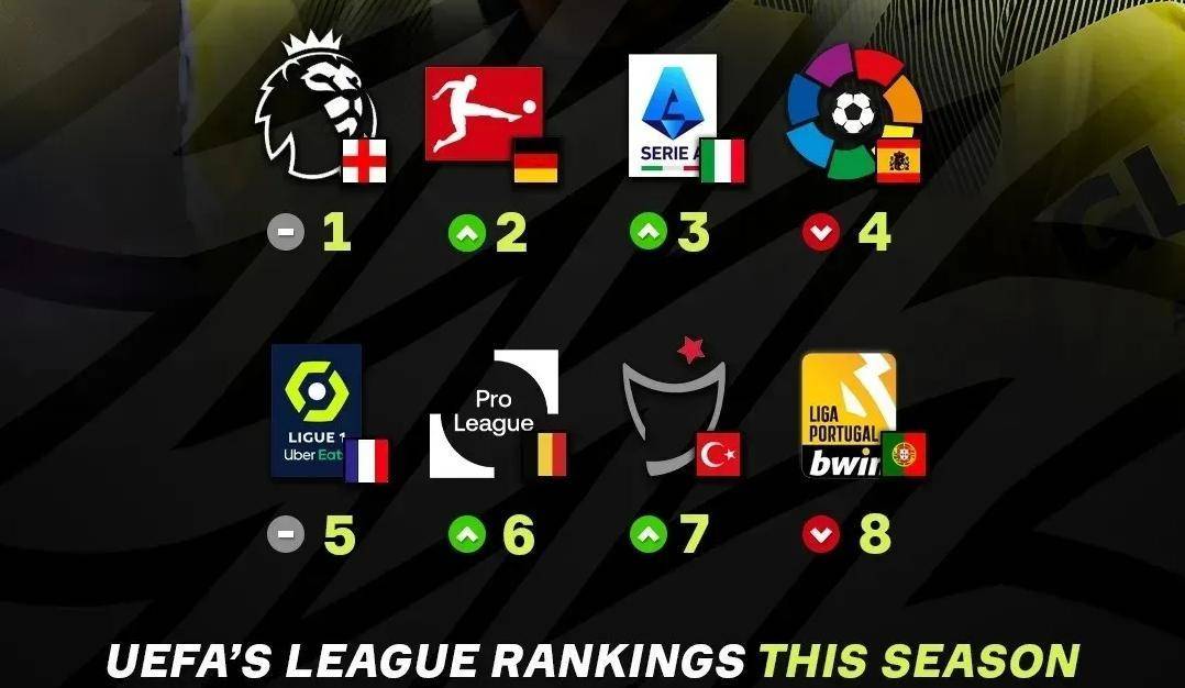 乐鱼app下载 -里程碑夜波尔图官宣签约，欧联国际比赛日刷纪录，信心回归，团队化学反应显著(迈国际vs波尔图预测)