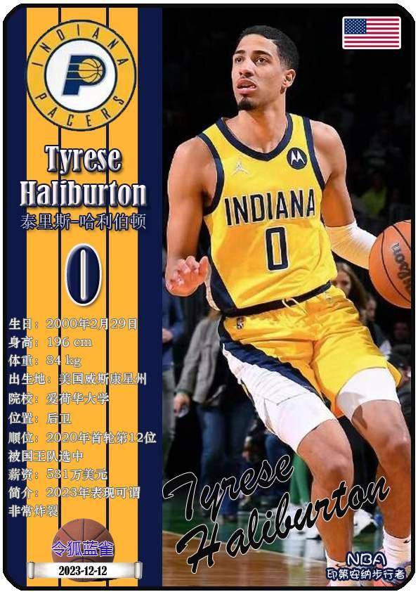 足总杯赛程吃紧；印第安纳步行者国际比赛日伤情更新；话题不断；更衣室氛围转暖的简单介绍